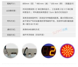 探索andon系统 车间呼叫安灯系统与讯鹏厂家定制监控设备的应用