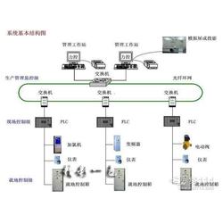广州市电子监控设备批发与通讯系统供应 一站式解决方案引领行业